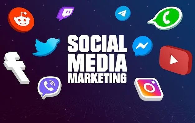 Social media marketing